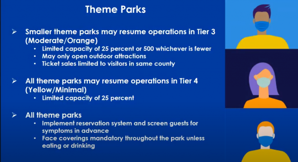 California Department of Public Health shares reopening guidelines for